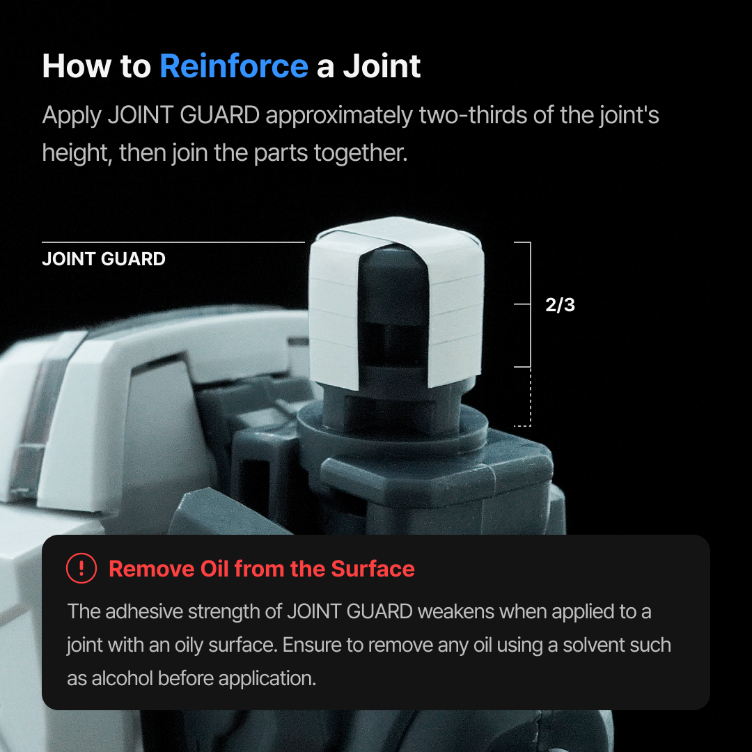 GUNPRIMER Joint Guard