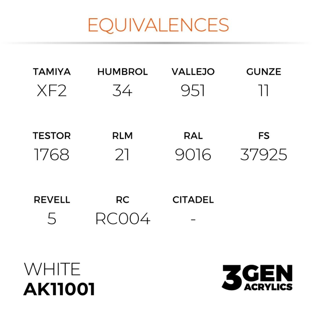 AK Interactive 3 Gen Acrylics AK11001 White 17ml