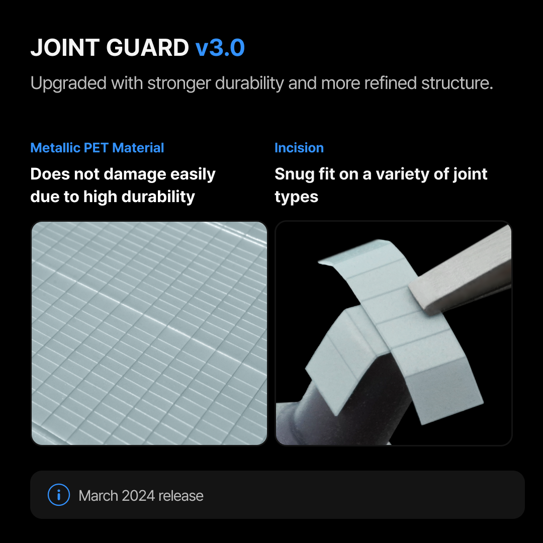 GUNPRIMER Joint Guard