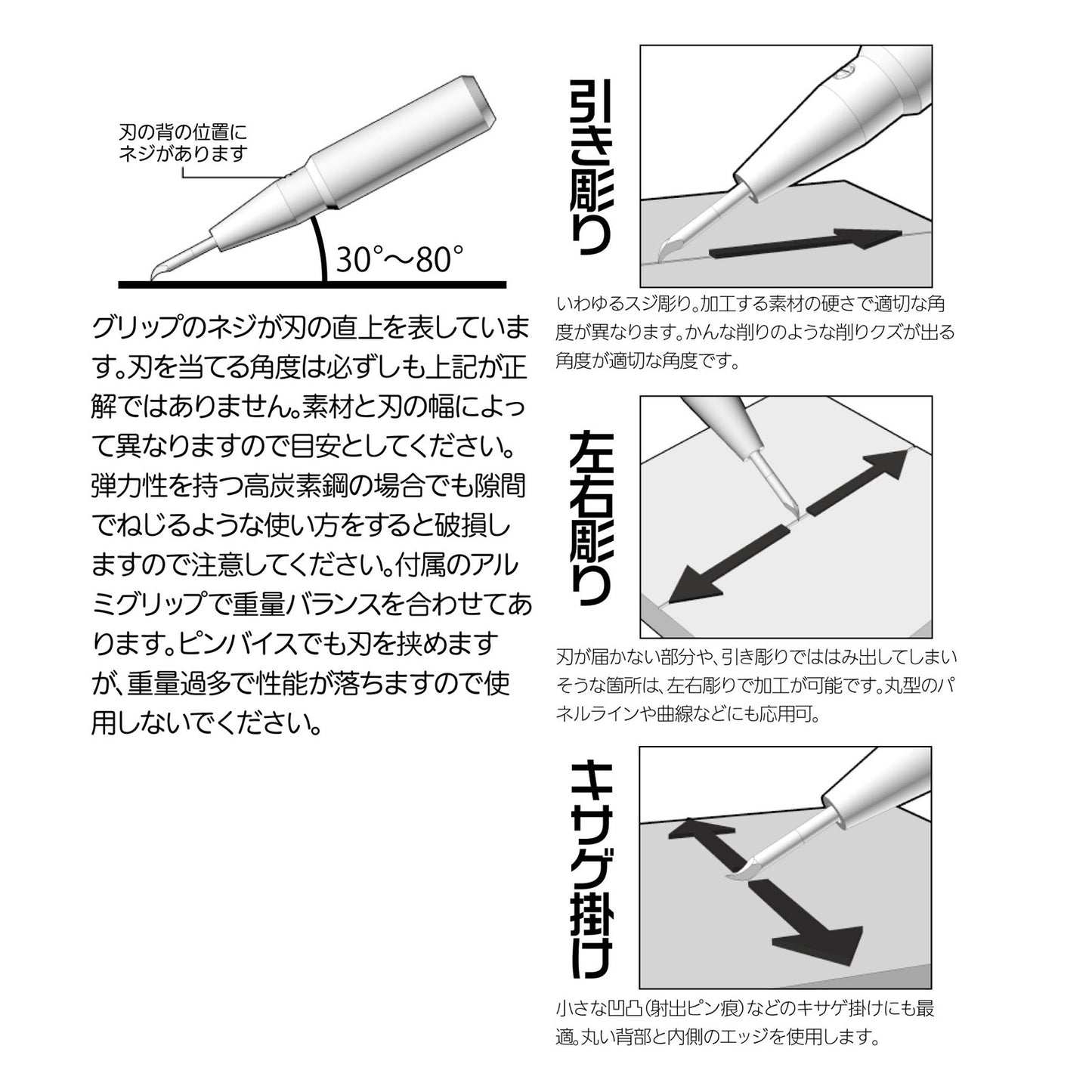 HIQPARTS LSCS-080 Line Scriber CS 0.8 mm