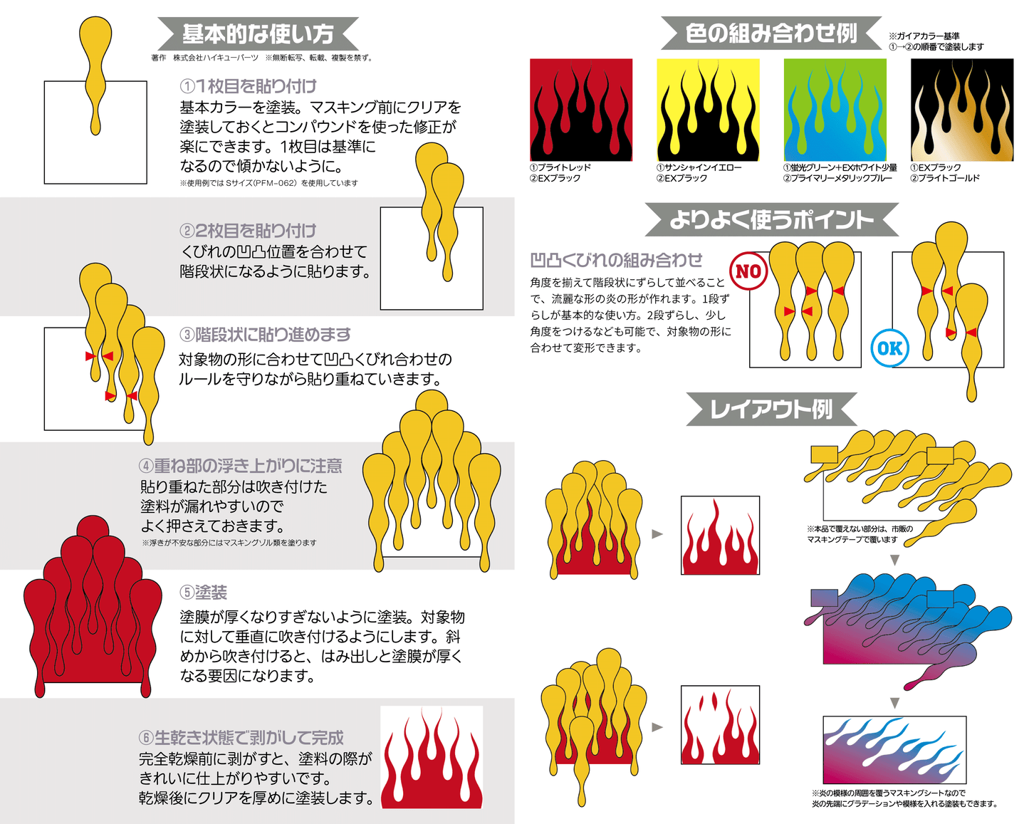 HIQPARTS PFM-062 Fire Pattern Masking S (3 Sheets)