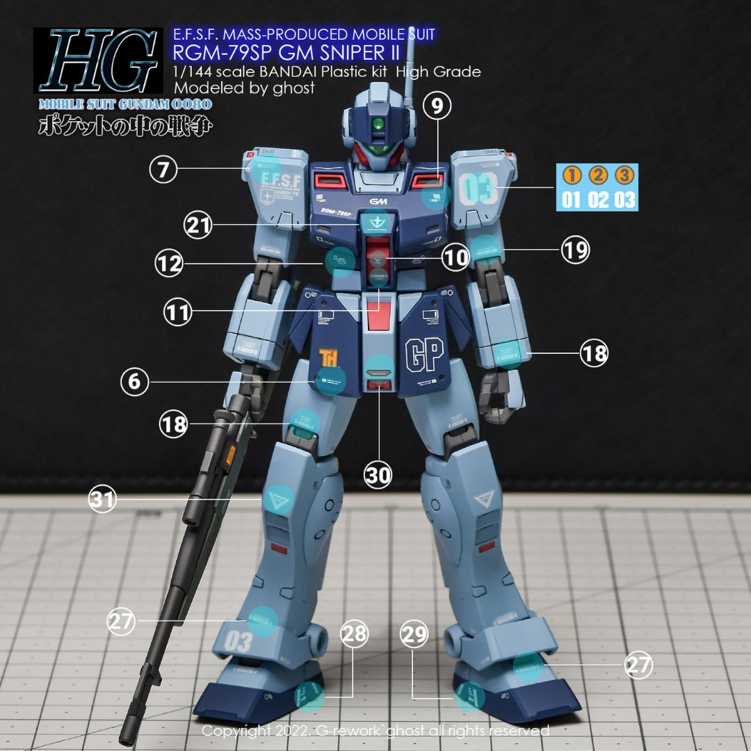 G-Rework Decal - [HG] RGM-79SP GM SNIPER II