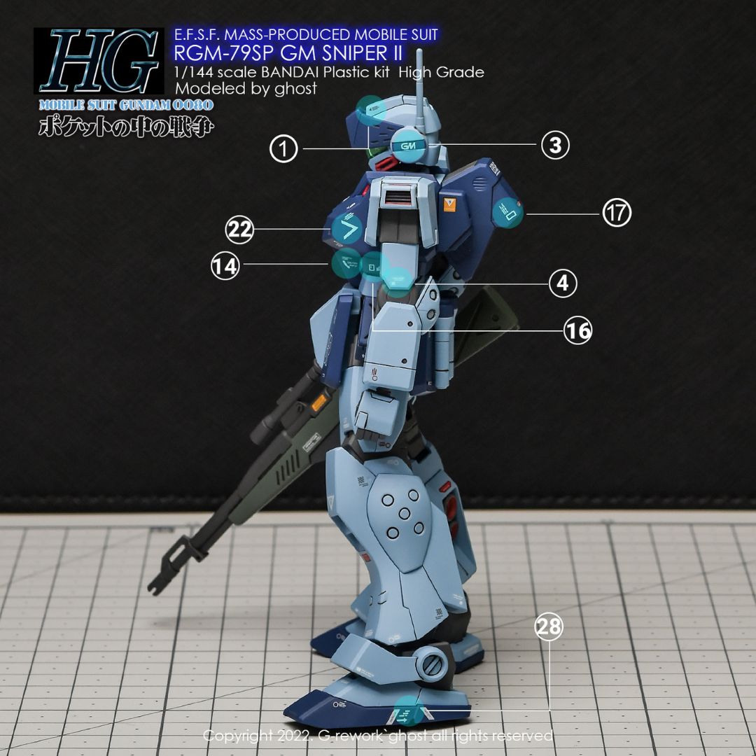 G-Rework Decal - [HG] RGM-79SP GM SNIPER II