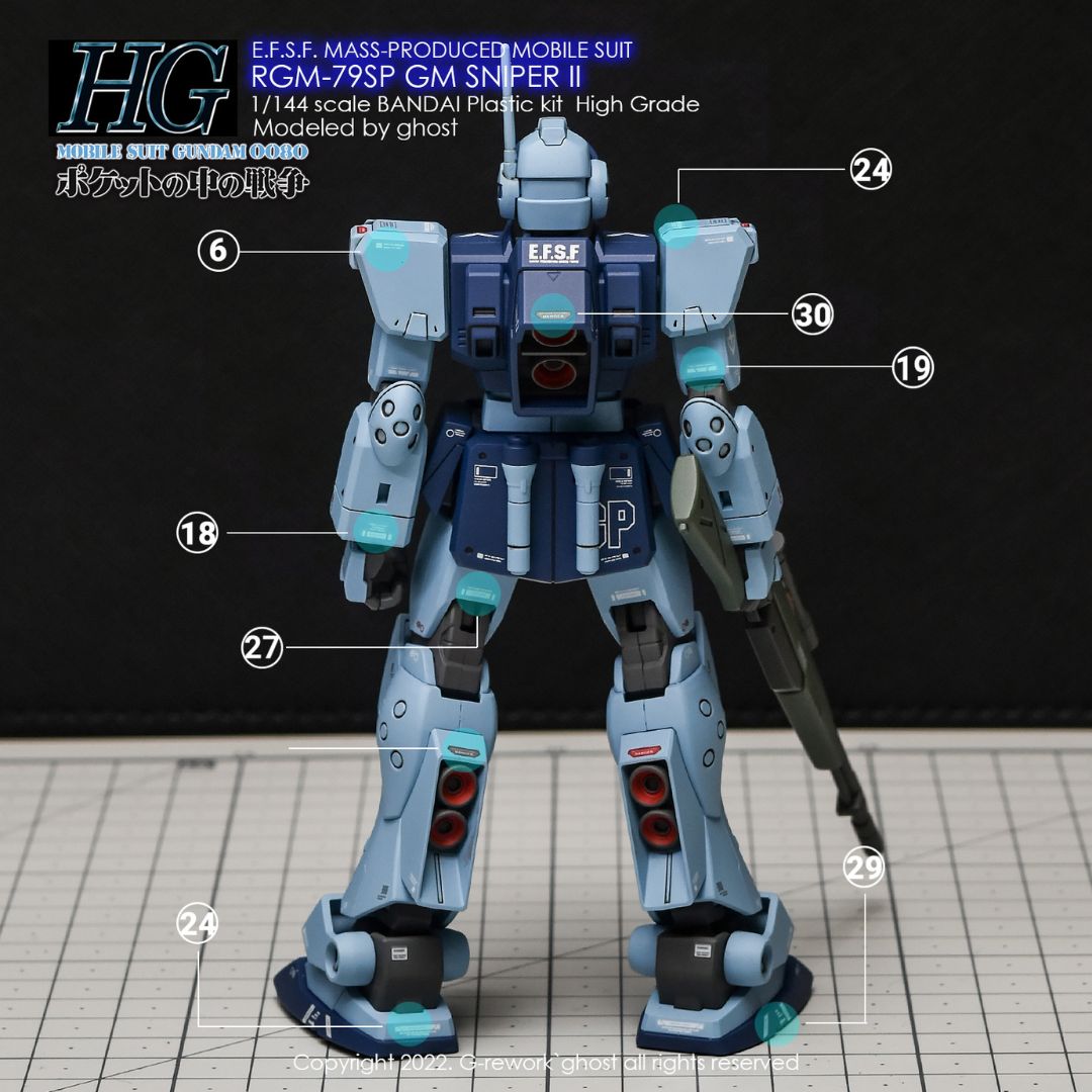 G-Rework Decal - [HG] RGM-79SP GM SNIPER II