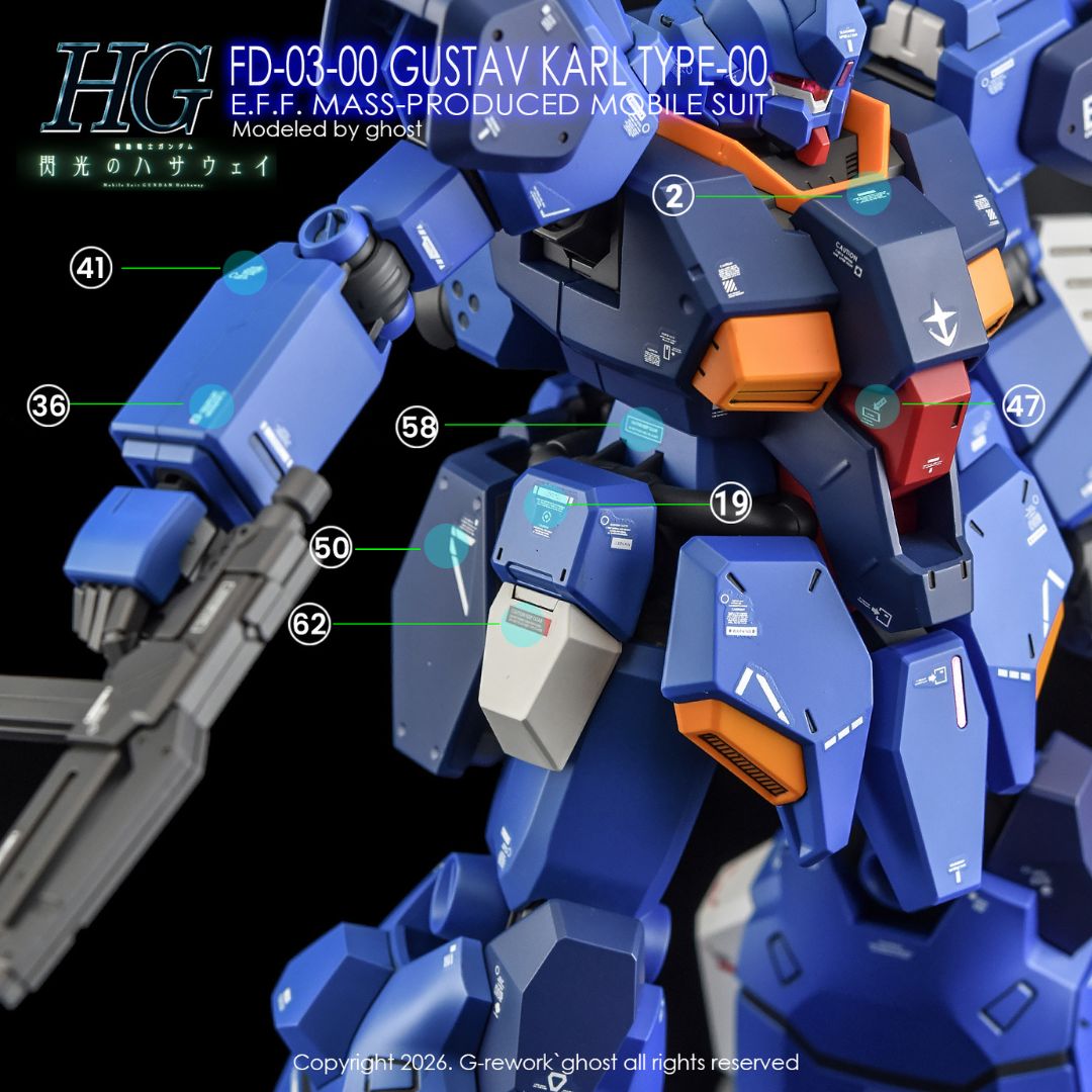 G-Rework Decal - [HG] FD-03-00 Gustav Karl Type-00
