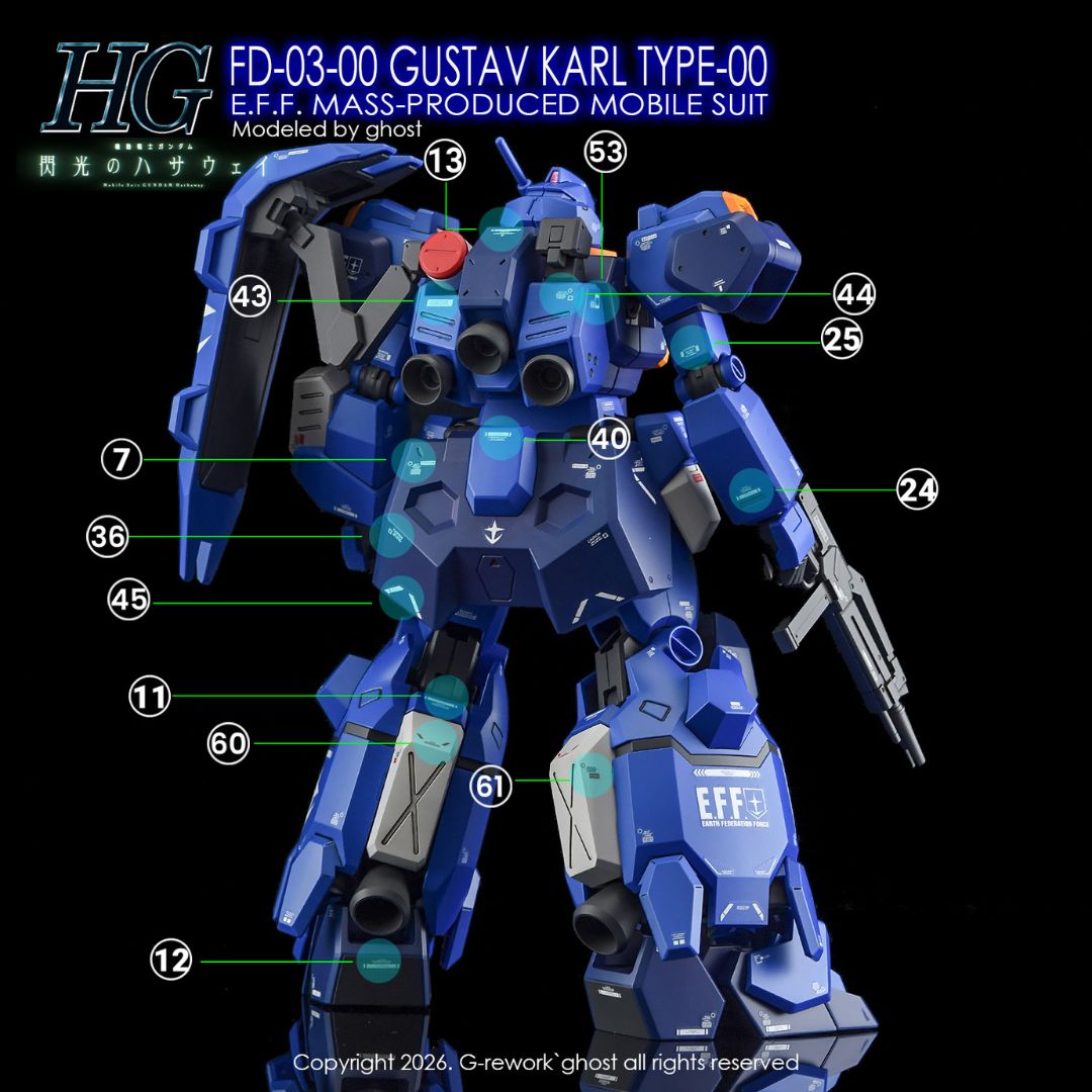 G-Rework Decal - [HG] FD-03-00 Gustav Karl Type-00
