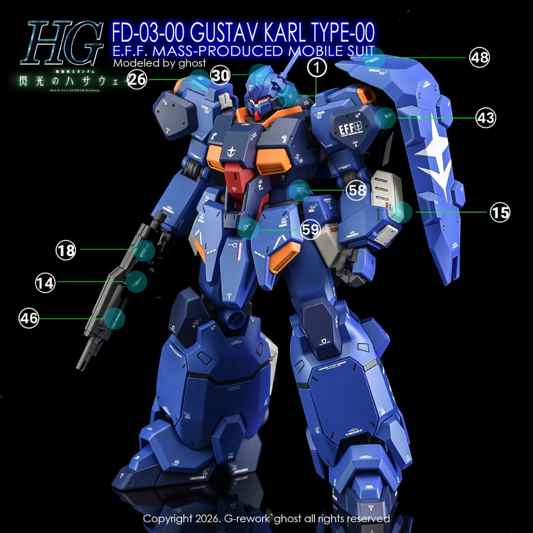 G-Rework Decal - [HG] FD-03-00 Gustav Karl Type-00