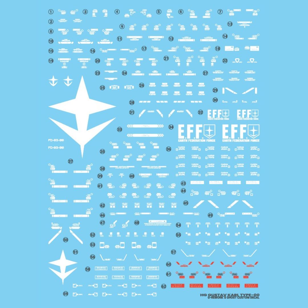 G-Rework Decal - [HG] FD-03-00 Gustav Karl Type-00