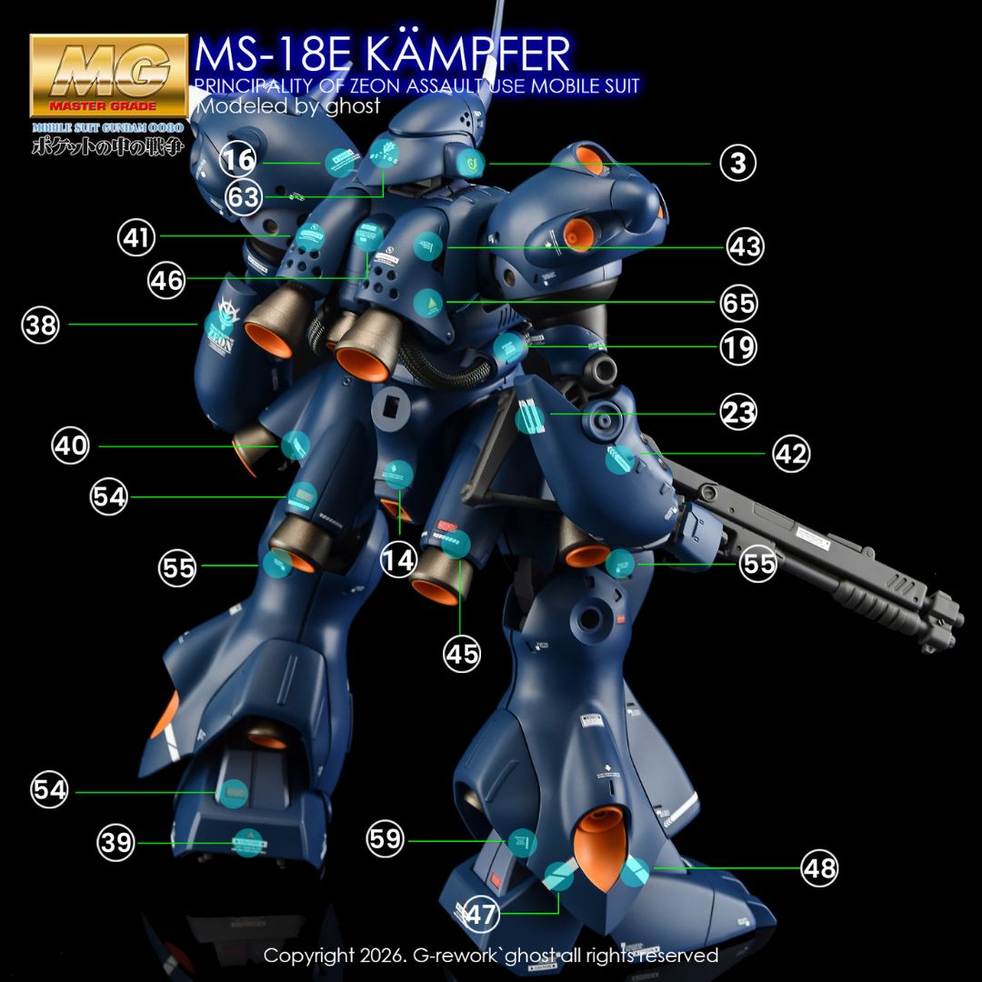 G-Rework Decal - [MG] MS-18E KAMPFER
