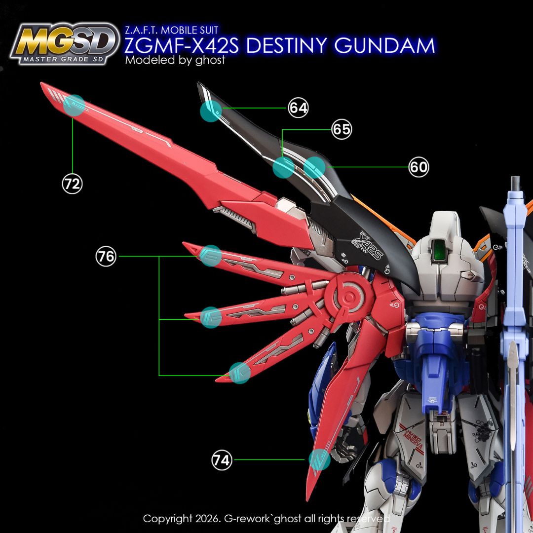 G-Rework Decal - [MGSD] ZGMF-X42S Destiny Gundam