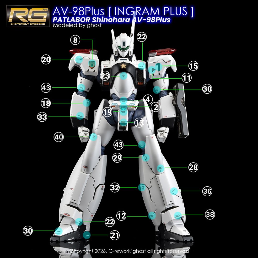 G-Rework Decal - [RG] AV-98 Plus Ingram Plus