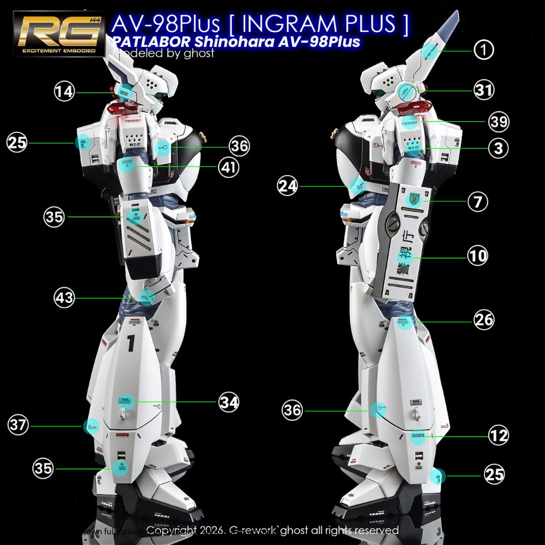 G-Rework Decal - [RG] AV-98 Plus Ingram Plus