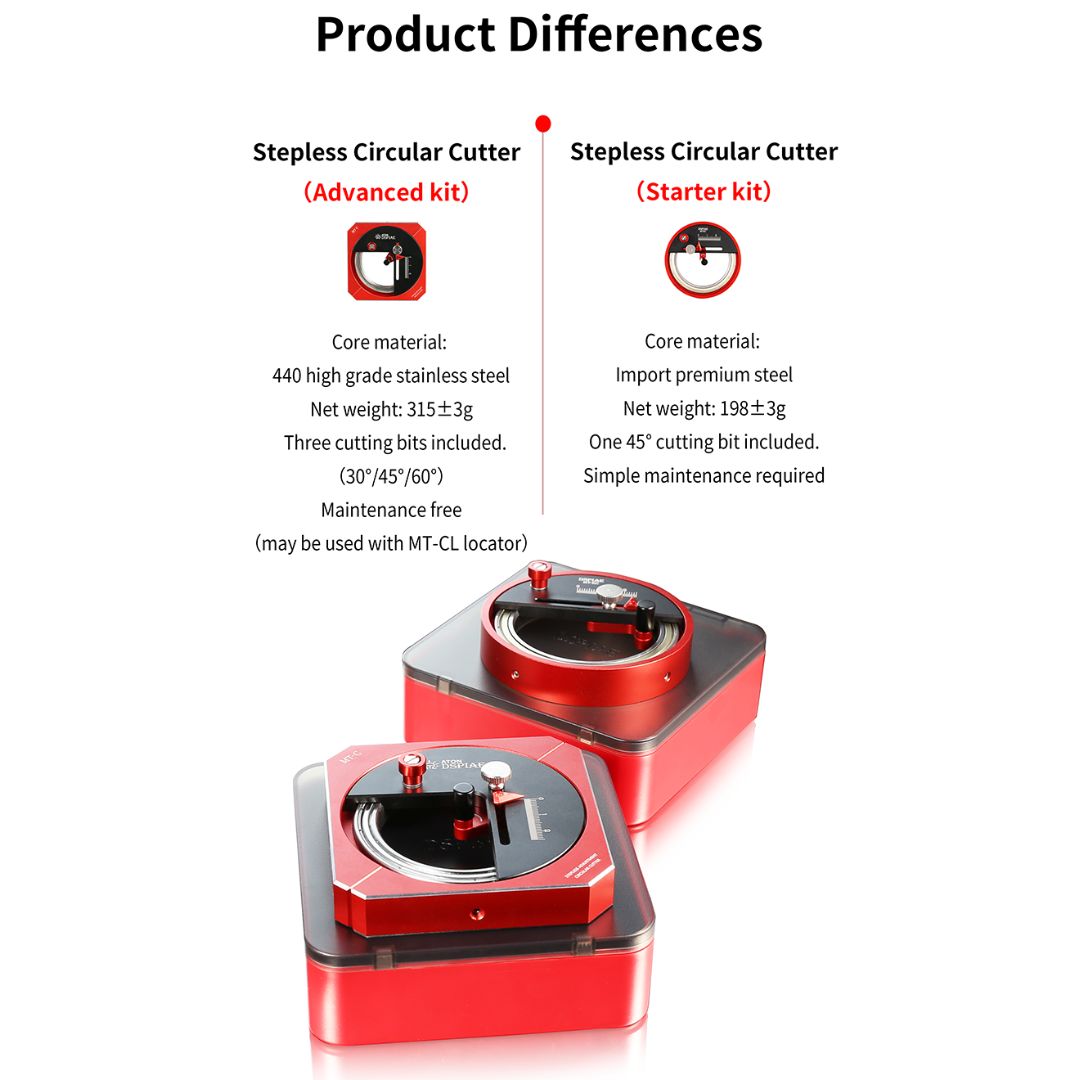 DSPIAE MT-C Stepless Adj Circular Cutter