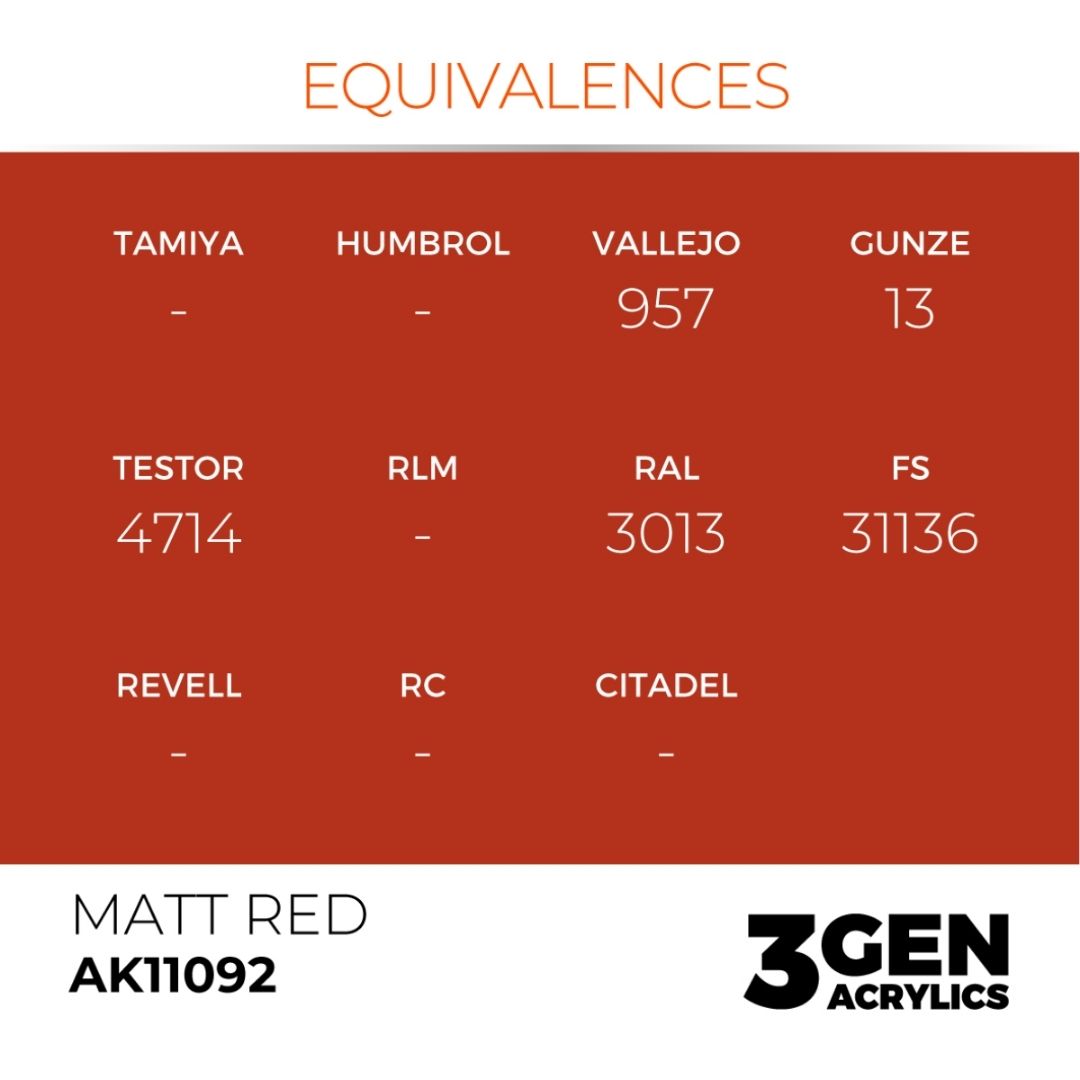 AK Interactive 3 Gen Acrylics AK11092 Matt Red 17ml
