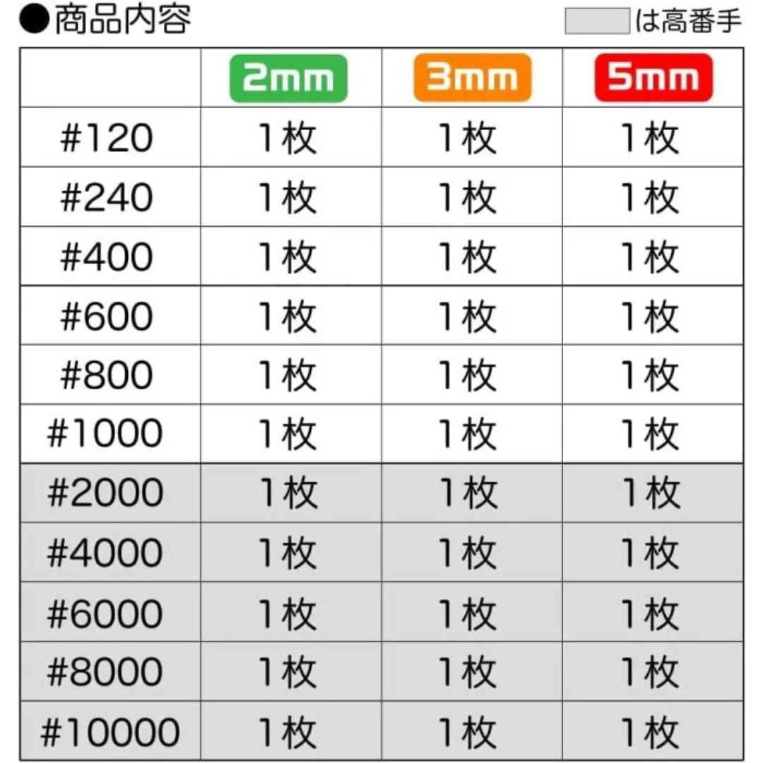 GodHand KS-SP Kamiyasu Special Assortment Sanding Stick Set