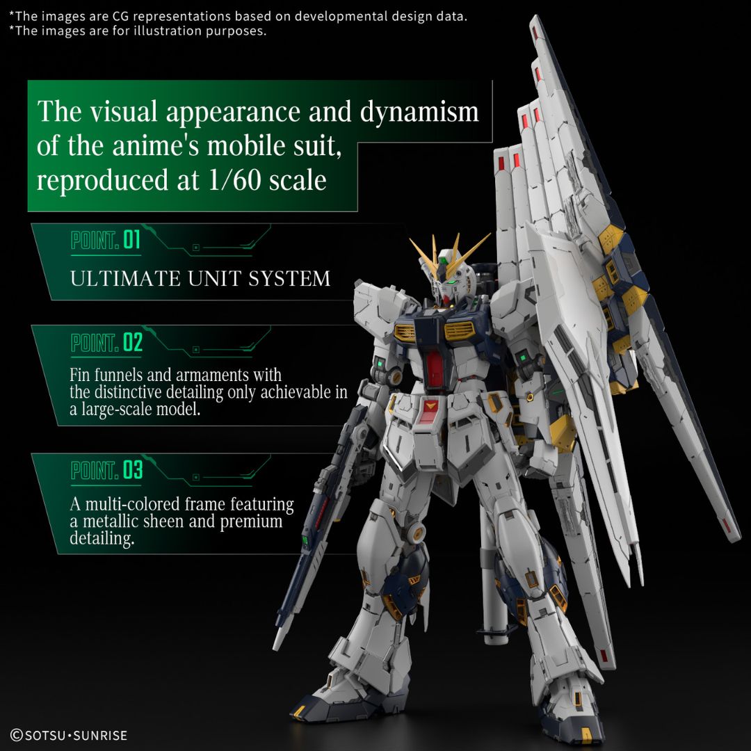Bandai PG Unleashed 1/60 Nu Gundam
